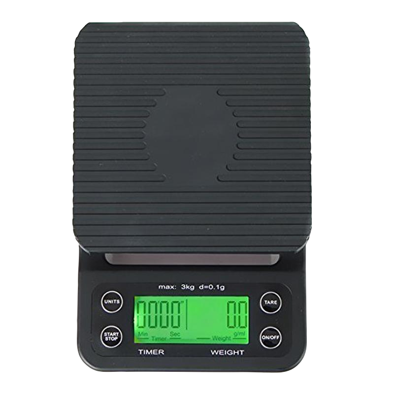 TDS measurement